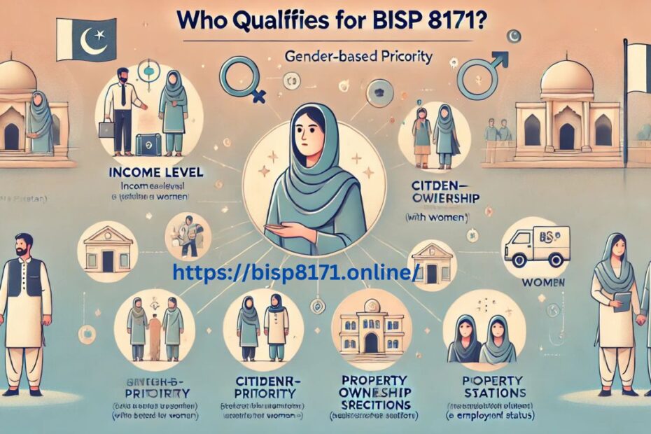 Who Qualifies for BISP 8171? A Detailed Guide on Eligibility